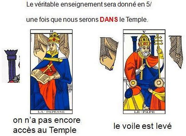 carte pape tarot symbolisme vincent beckers