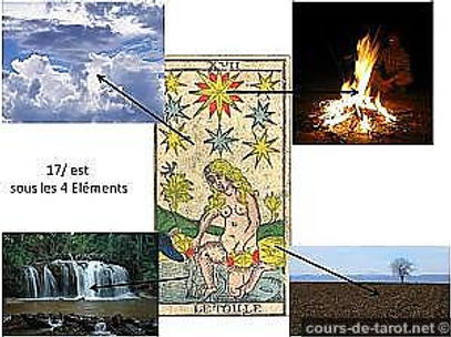 chamanisme et tarot vincent beckers
