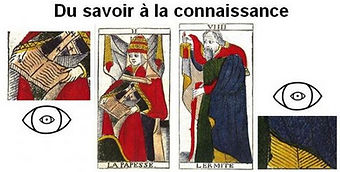 symboliquecarte tarot papesse vincent beckers