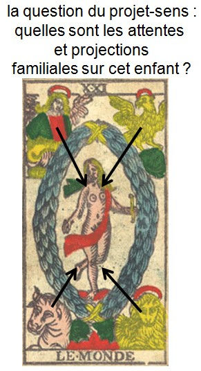 carte monde tarot psychologique vincent bekcers