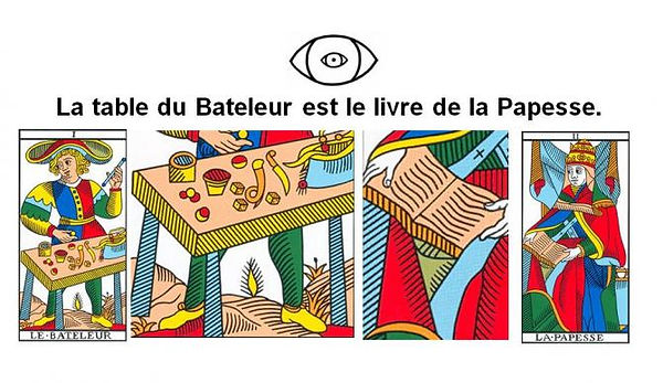 symbolique pieds table carte tarot Bateleur vincent beckers