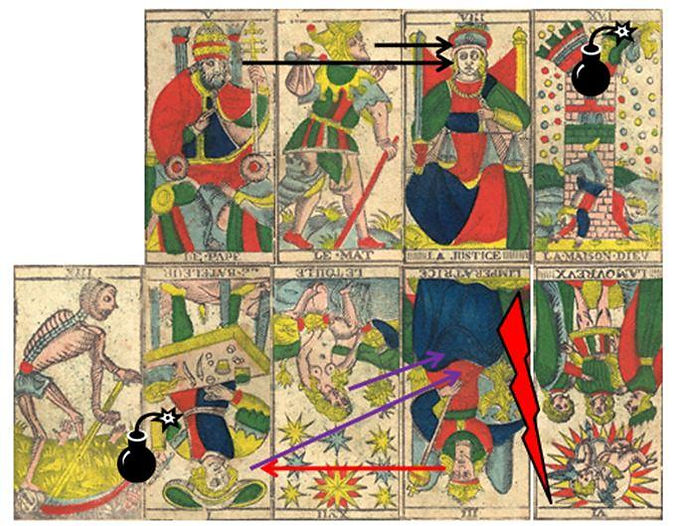 tirage tarot psychogénéalogique vincent beckers