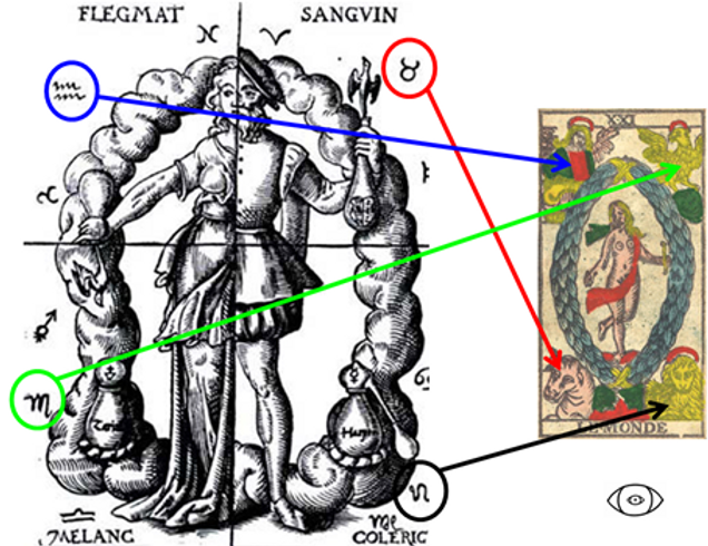vincent beckers tarot astrologie 1.png