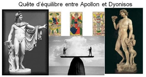 Ecole de tarot de Vincent Beckers, Appollon et Dyonisos dans le tarot