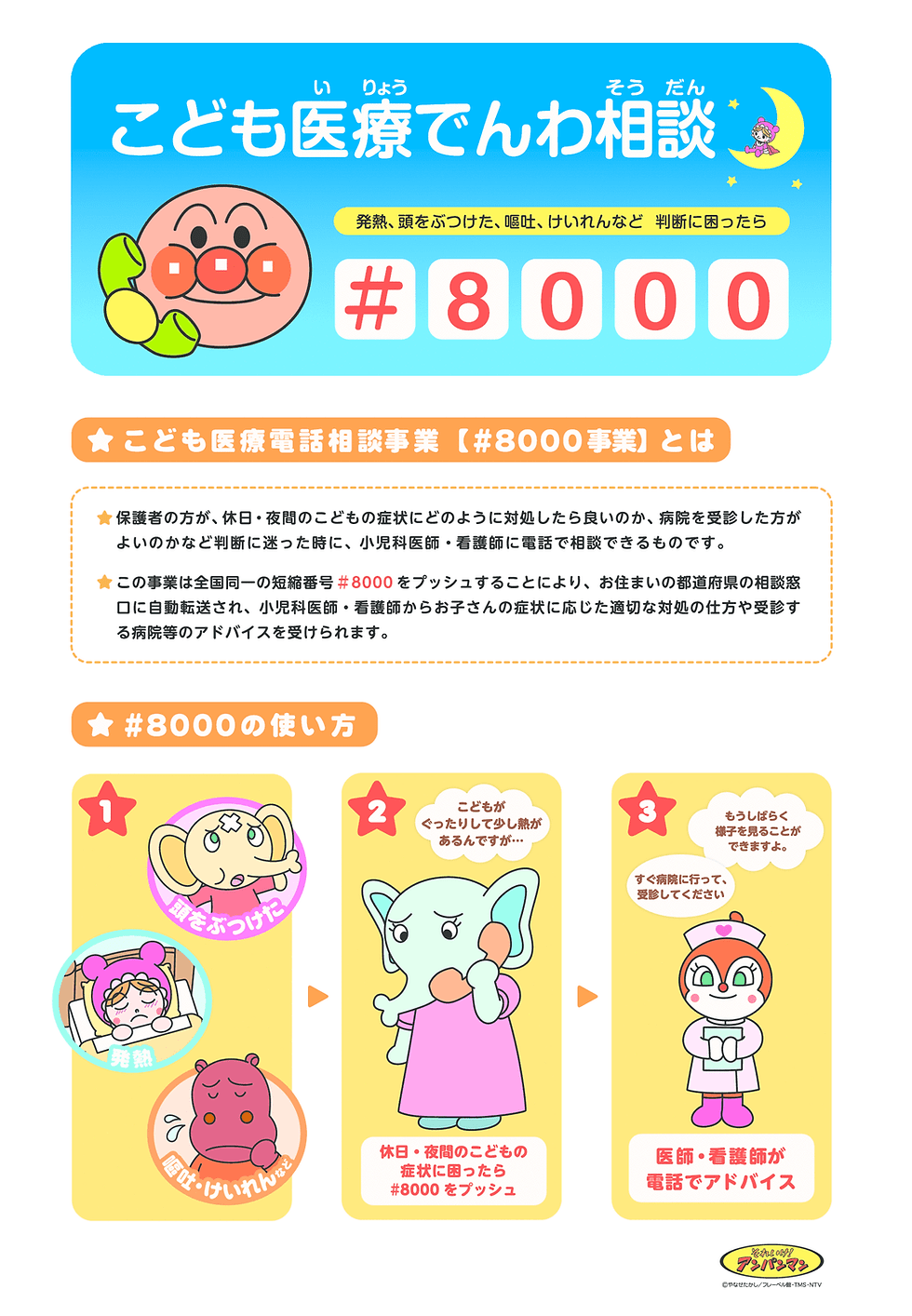 子ども医療電話相談事業（＃8000）