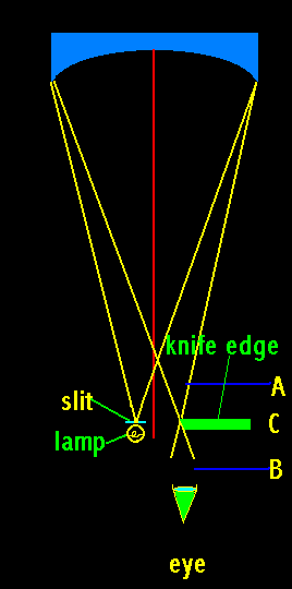 sphericalknifetest.gif