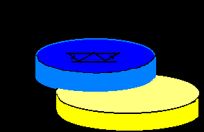 thirdstage.gif