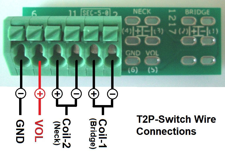 Thumbnail: T2P Switch diagram