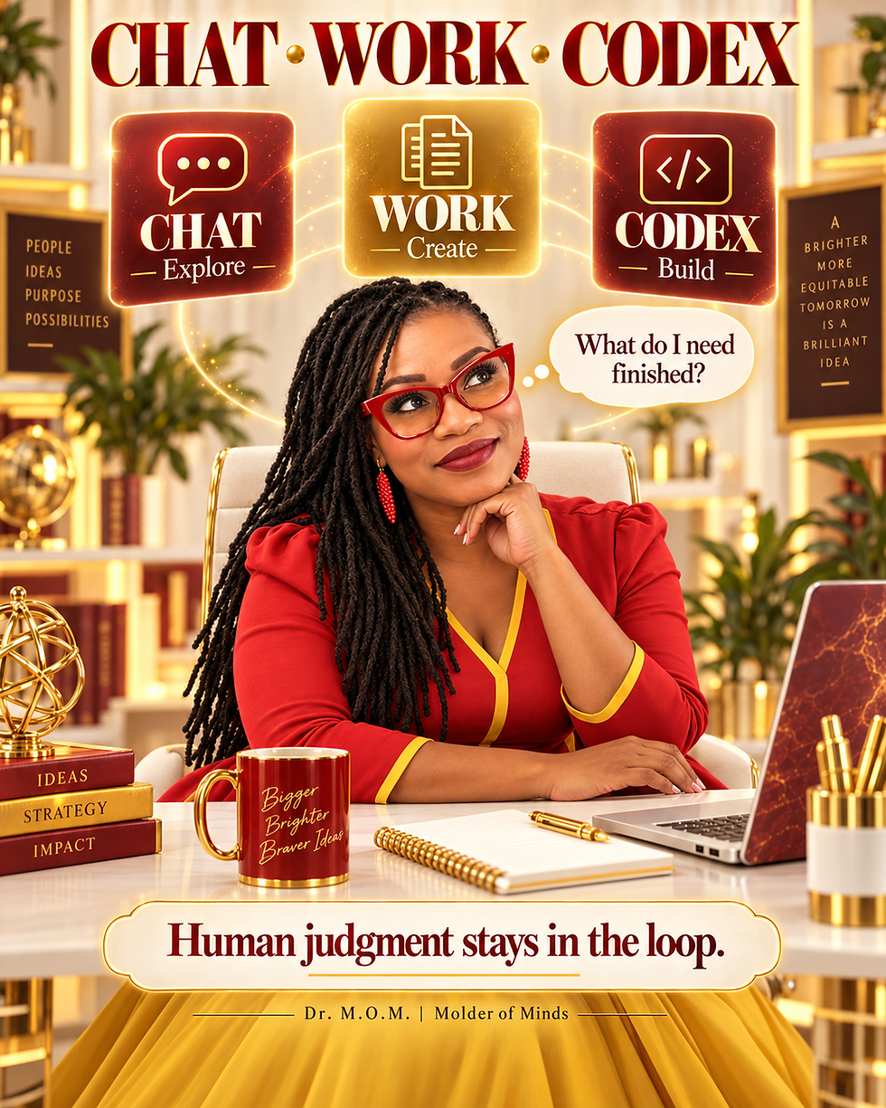 Dr. Muhsinah Morris in red glasses considers Chat, Work, and Codex, with human judgment at the center.