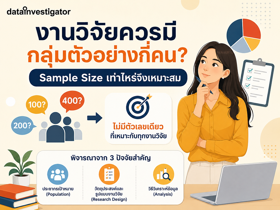 การกำหนด Sample Size และจำนวนกลุ่มตัวอย่างที่เหมาะสมสำหรับงานวิจัย