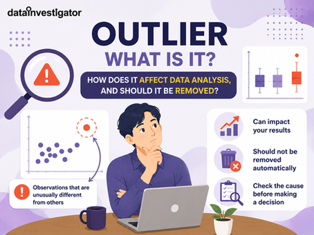 What is an outlier and how outliers affect data analysis