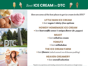 DTC JUNE 2025: Best ICE CREAM