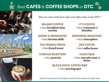 DTC OCTOBER 2025: Best CAFES & COFFEE SHOPS