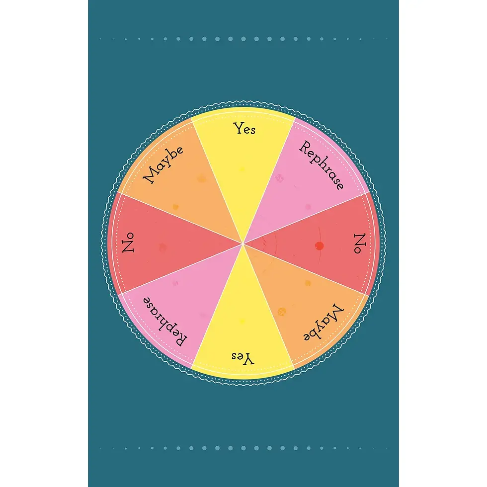 Thumbnail: Pendulum Divination Kit