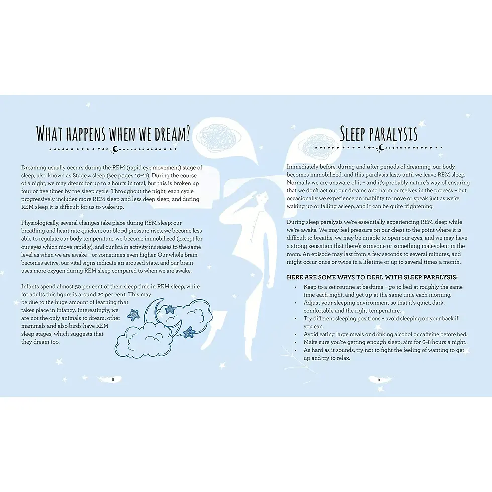 Thumbnail: Sleep Well, Dream Well Night-Time Journal