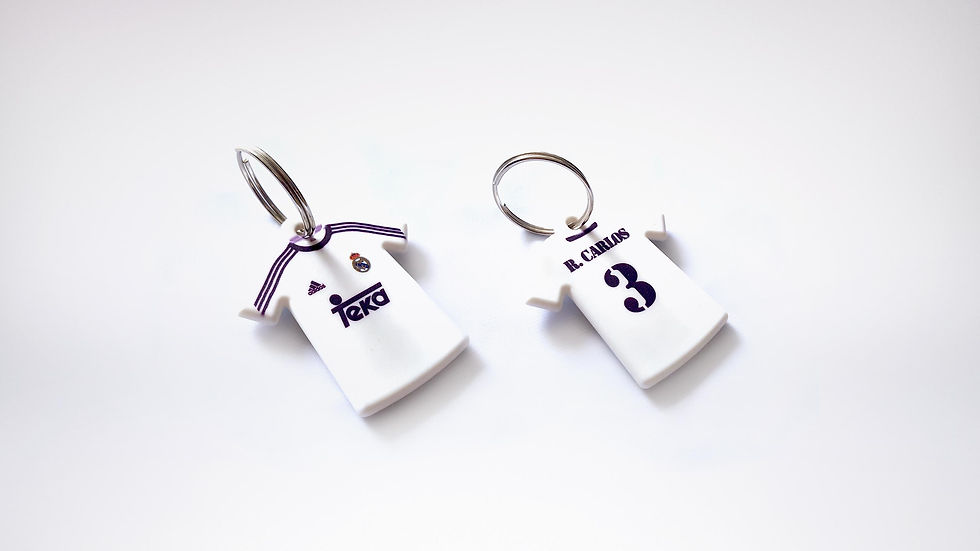 Thumbnail: Retro Football Kit Keyrings (European Teams)