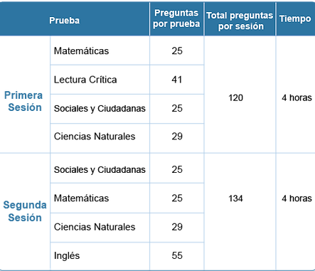 SIMULACRO PREICFES.png