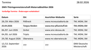 Terminkalender Motorradbiathlon Thüringen 2026 - Update #1