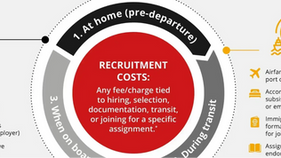 Tool to help shipping companies tackle seafarer recruitment fees