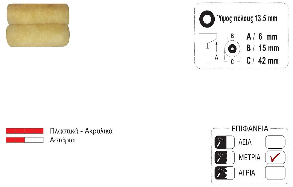 Μικρογραφία: Φυσική γούνα
