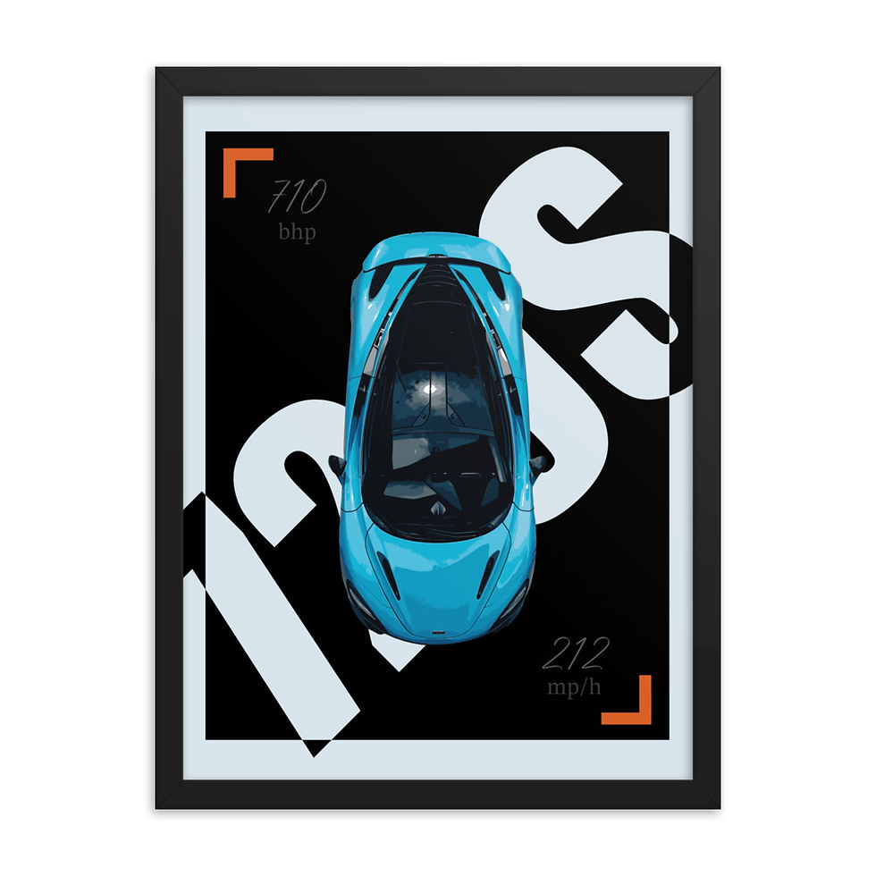 Thumbnail: McLaren 720s Framed poster 