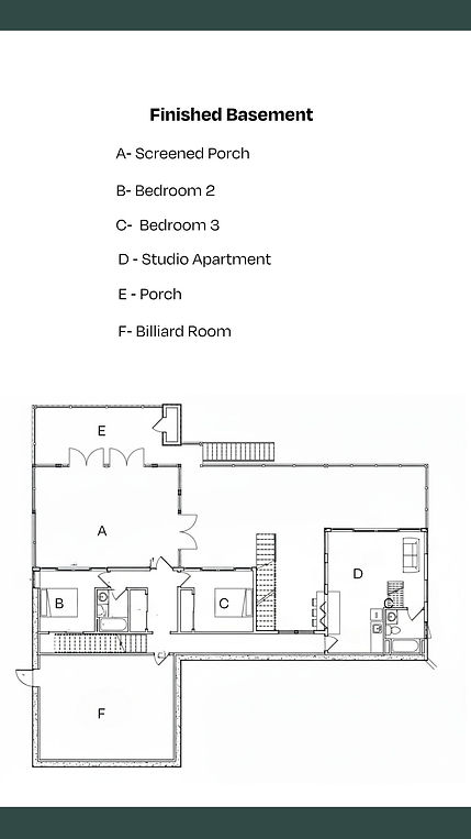 After a personal family tragedy struck, the home they designed and built on Talking Rock Creek took on new meaning. Rivertop is a place for peace, healing, and tranquility. Designed by architect James Knight of Reynard Custom Homes, this stunning home is located on 2.53 acres in Rivertop in Talking Rock, GA, offering breathtaking views overlooking Talking Rock Creek and surrounded by mountains. The 2,504 heated square feet house exemplifies modern architecture seamlessly integrated with its natural surroundings.