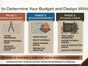 Planning a custom build? The secret to a stress-free project isn’t just great design—it’s also a rock-solid budget! 🏡💸