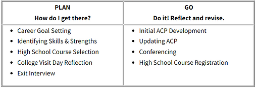 ACPGO.PNG