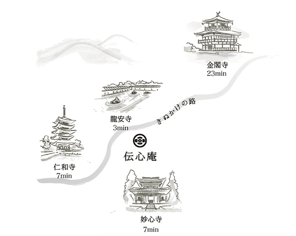 周辺イラスト-min (1)-min.png