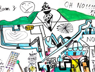 What Artistic Growth Looks Like in Children