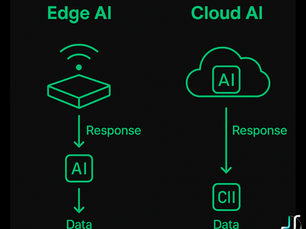 Edge AI