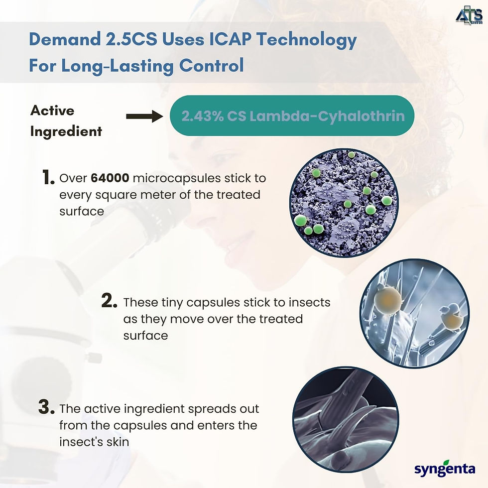 Thumbnail: Syngenta Demand 2.5CS For The Control Of Mosquitoes, Cockroaches And Houseflies