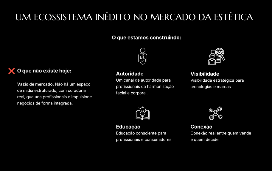 Um-ecossistema-inedito-no-mercado-da-estetica (2).pdf (6).png