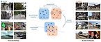 Rapid Disaster Damage Assessment Using Deep Adversarial Sliced Wasserstein Domain Adaptation, NCAA 2026