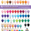 Rainbow of Colours balloon chart, full of vibrant colors and shades displayed.