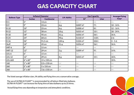 Gas Capacity Chart-page-001 (1).jpg