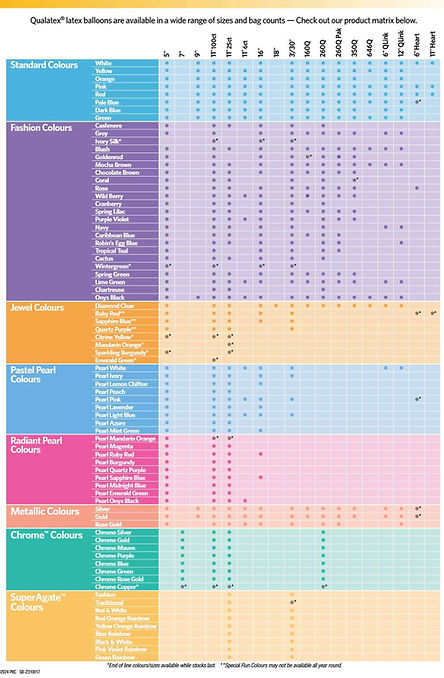 Loch Lomond Balloons Size Chart for Qualatex Professional Balloons and Supergate