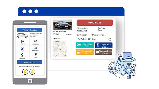 vehicle rental management platform - Coastr