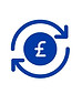 Generate recurring revenue through mobility