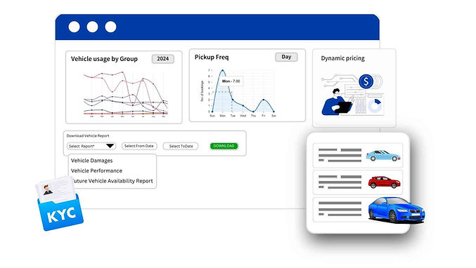 van and car hire system - Coastr
