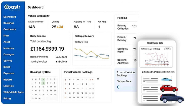 Car rental sharing and rental management software - coastr