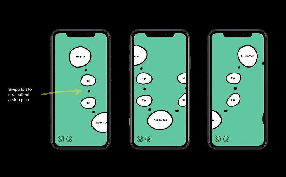 Mock-up