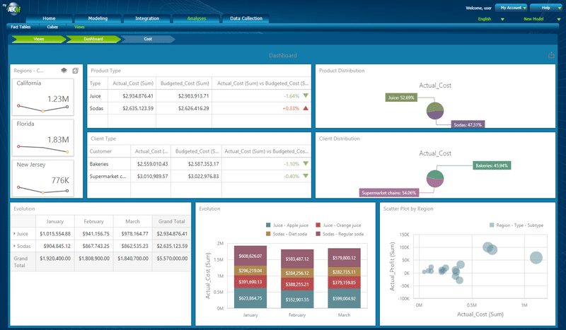 9-dashboard-en.gif