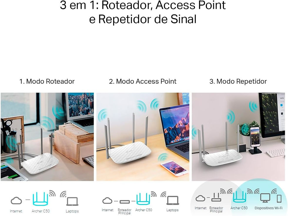 Miniatura: TP-Link, ROTEADOR WIRELESS DUAL BAND AC1200 ARCHER C50W