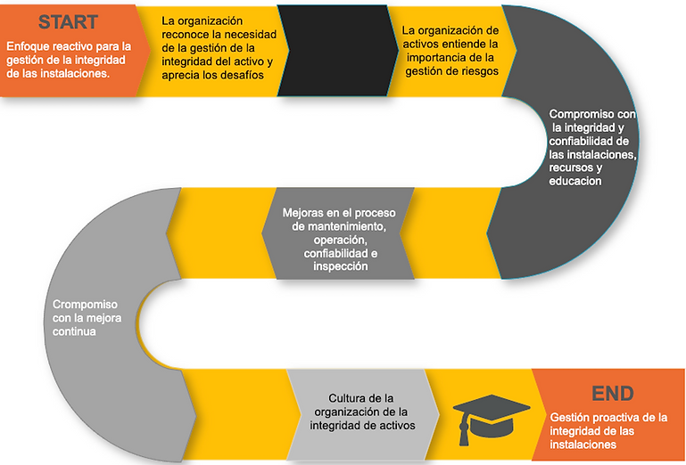 Captura de Pantalla 2020-08-21 a la(s) 2