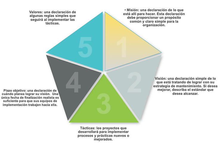 Captura de Pantalla 2020-08-13 a la(s) 1