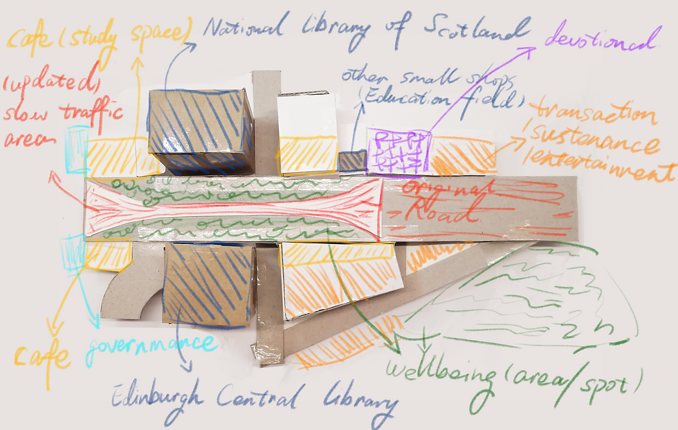 Connecting Interior