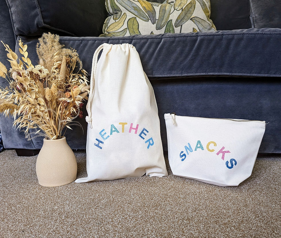 Thumbnail: Text Bags