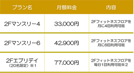 PRICE モバイル 2Fのみ HG丸ゴシックM-PRO 210907.png