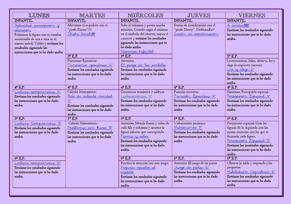 ¡¡¡Nuevas actividades del 18 al 22 de mayo!!!